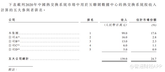 专业股票配资平台