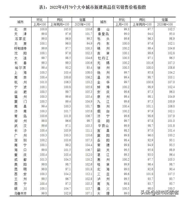 短线配资