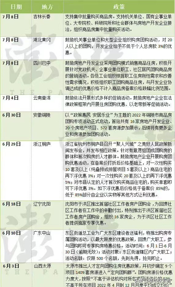 短线配资