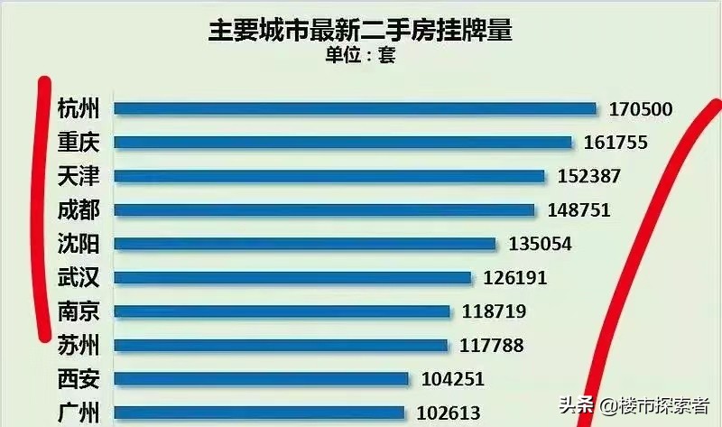 短线配资