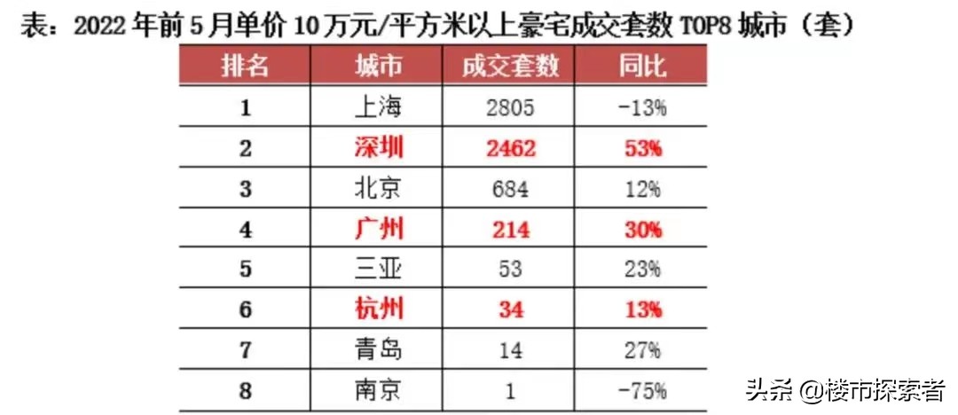 短线配资