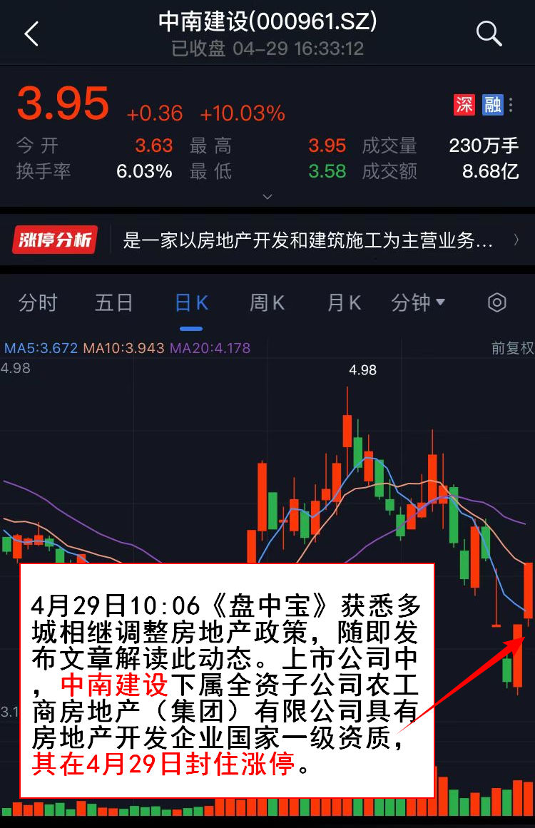 线下配资