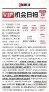 线下配资:重磅会议释放积极信号沪指一举收复3000点关口 哪些板块更受资金青睐？
