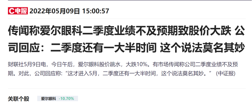 网络配资软件