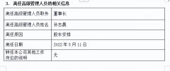 在线股票配资网-万亿级公募董事长离任银行业老将＂接棒＂ 权益投资策略怎么