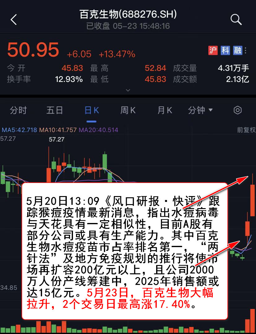 网络配资排名