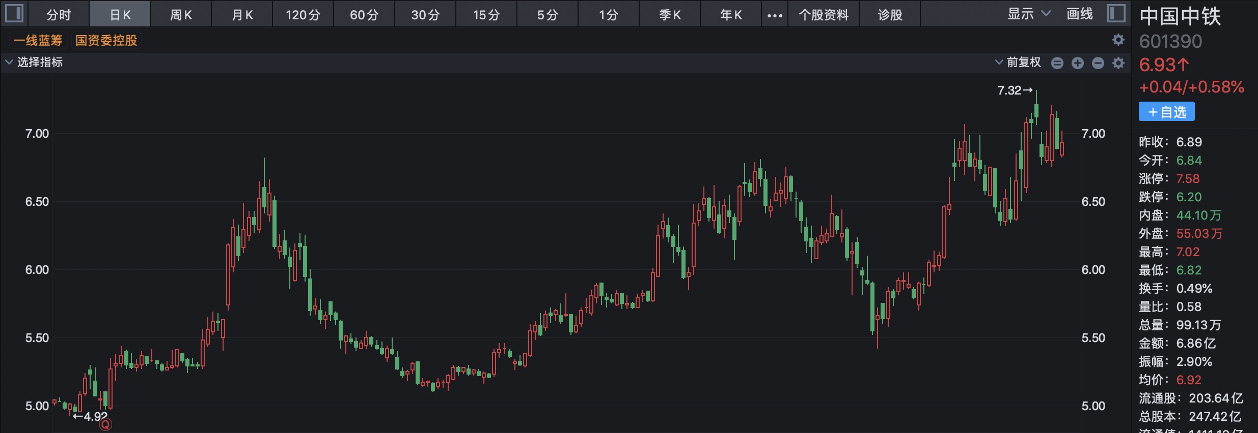 免息配资平台