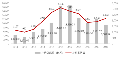 网络线上配资