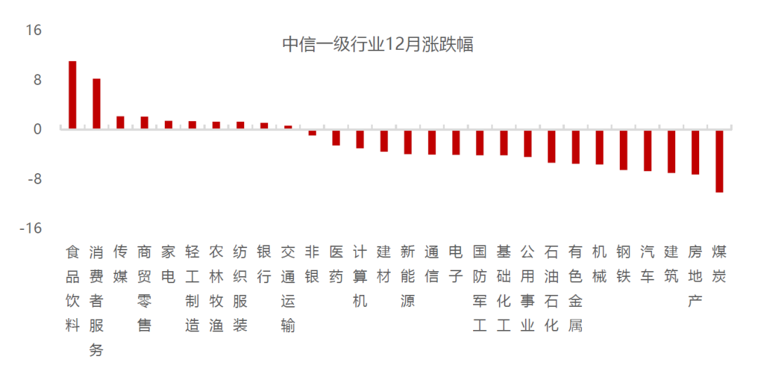 品牌配资软件