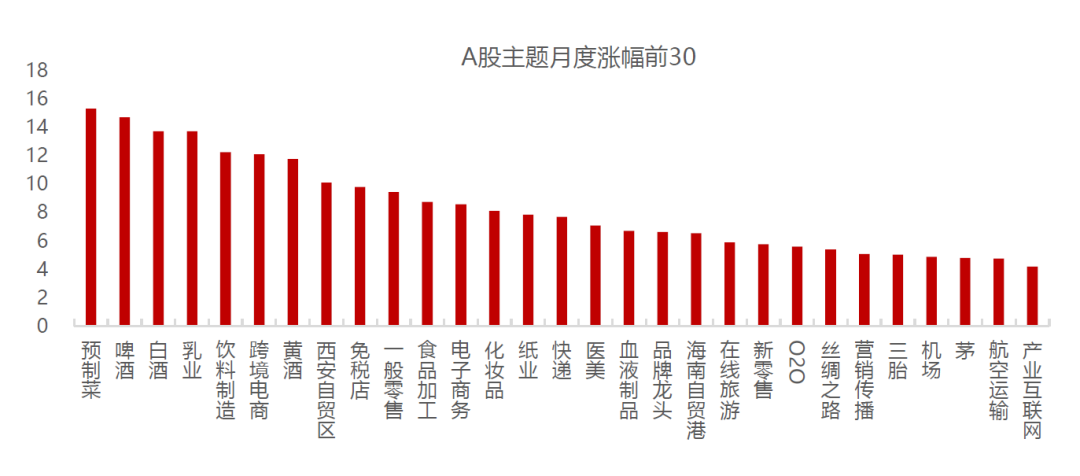 品牌配资软件