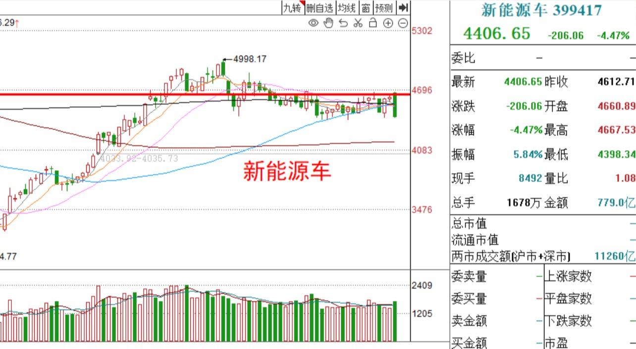 民间股票配资