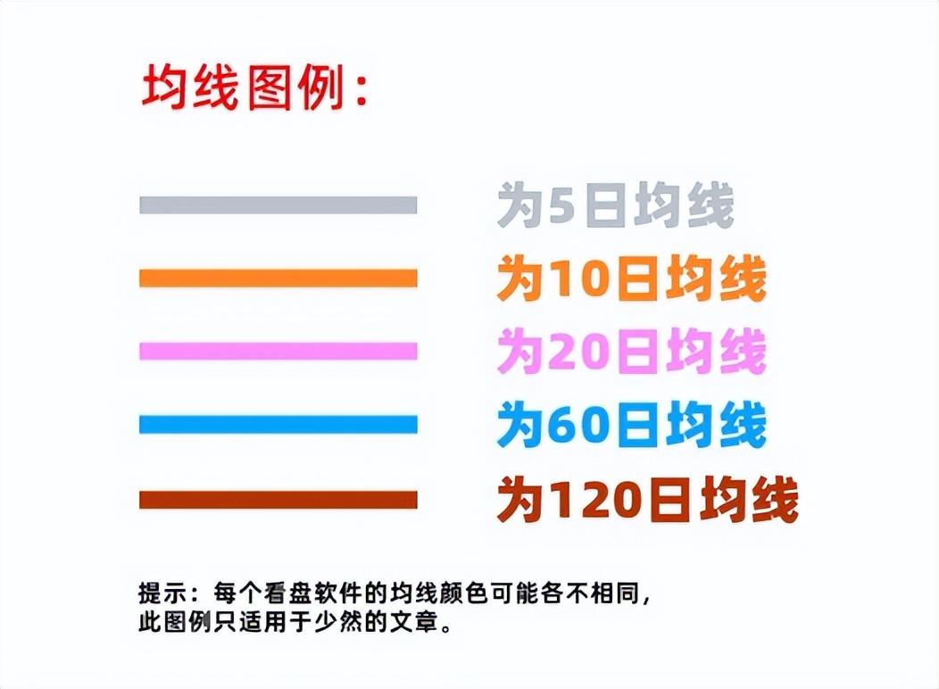 民间股票配资