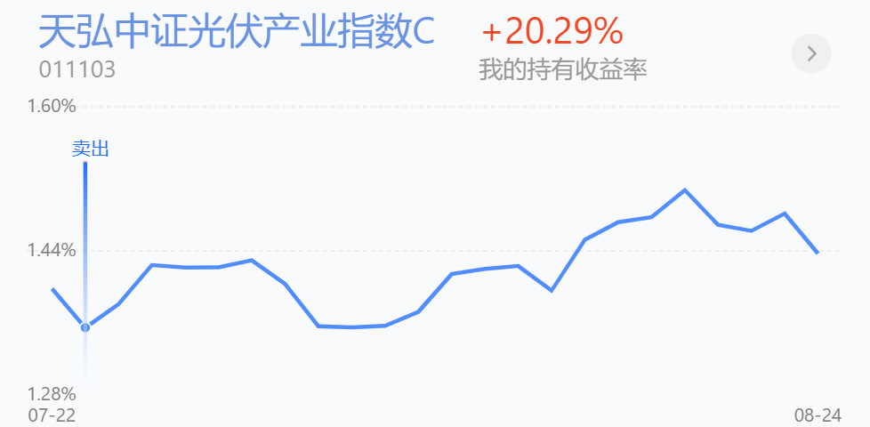 民间股票配资