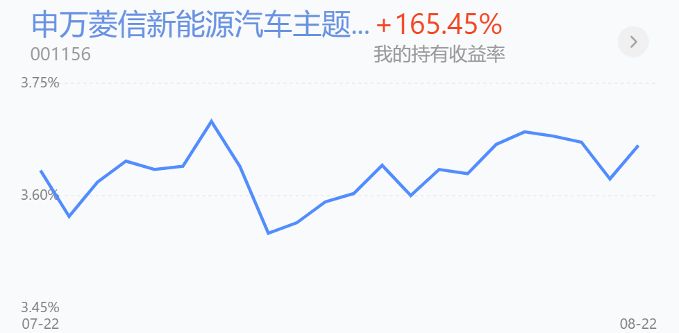 民间股票配资