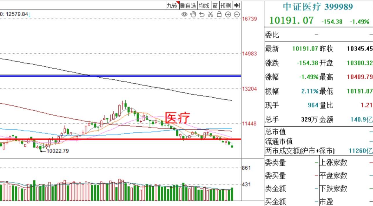民间股票配资
