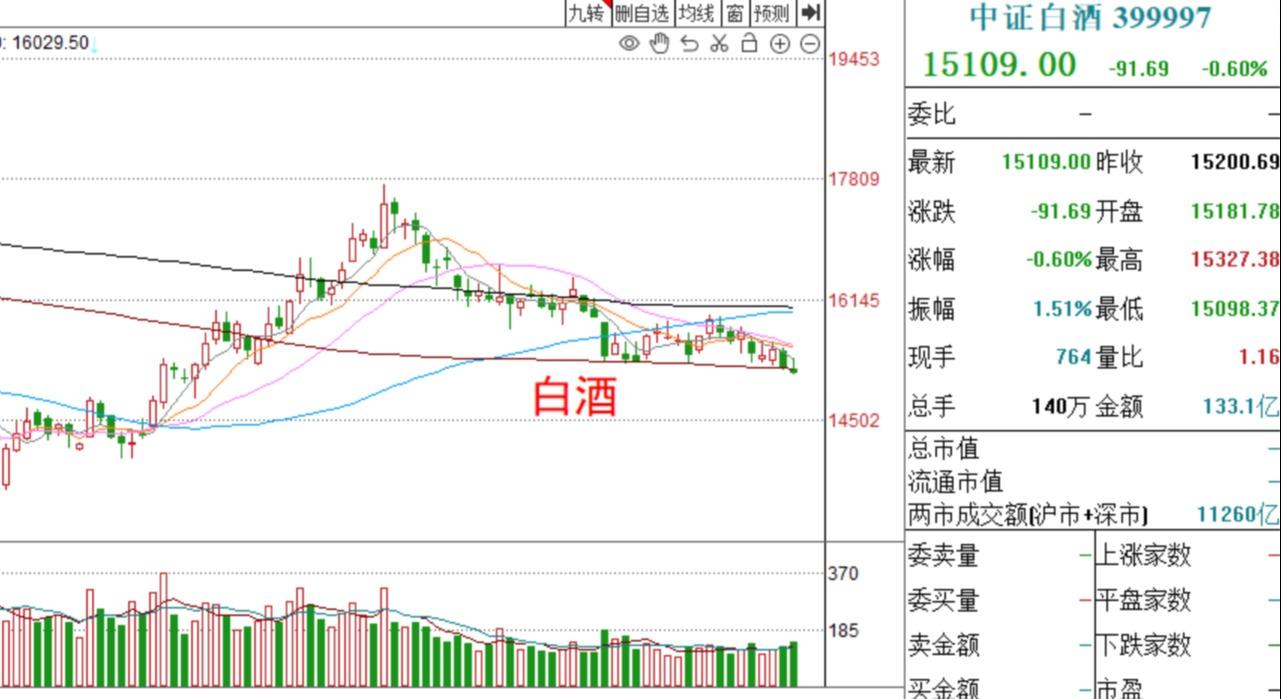 民间股票配资