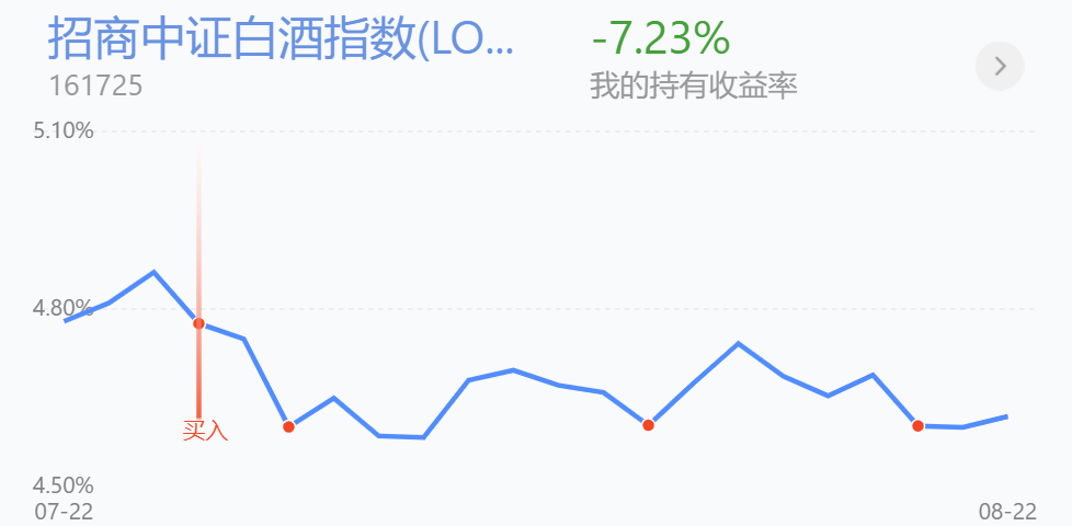 民间股票配资