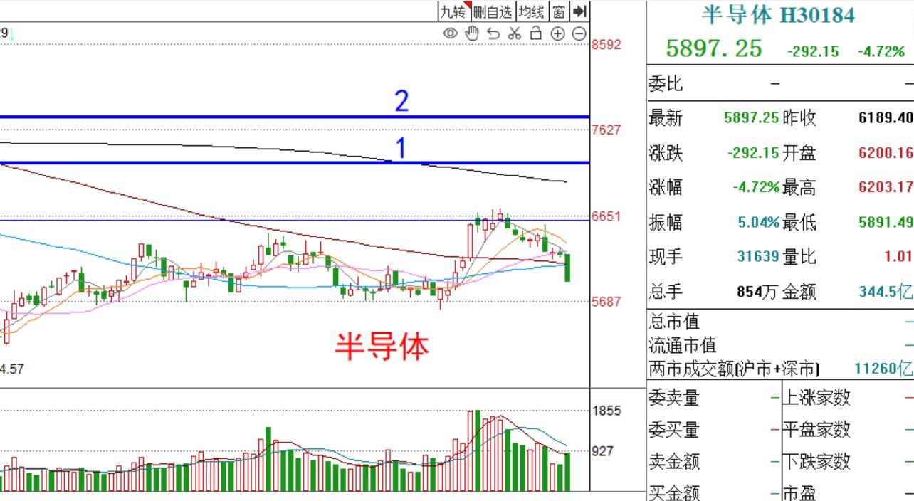 民间股票配资