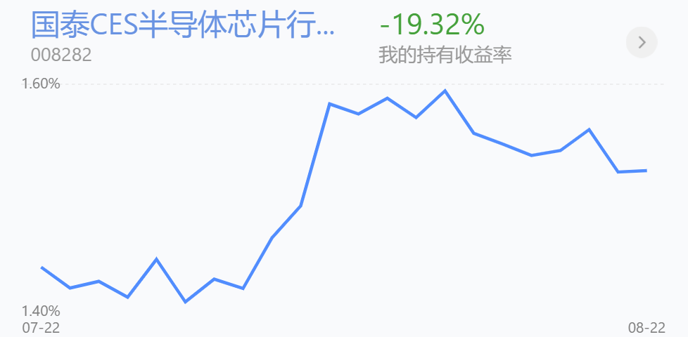民间股票配资