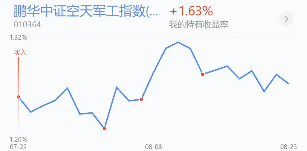 民间股票配资