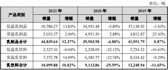 线下配资