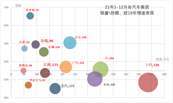 正规配资利息
