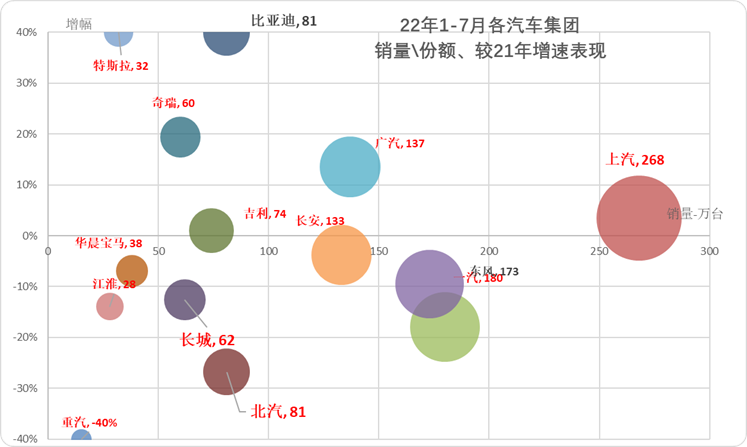 正规配资利息