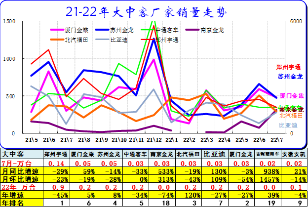 正规配资利息