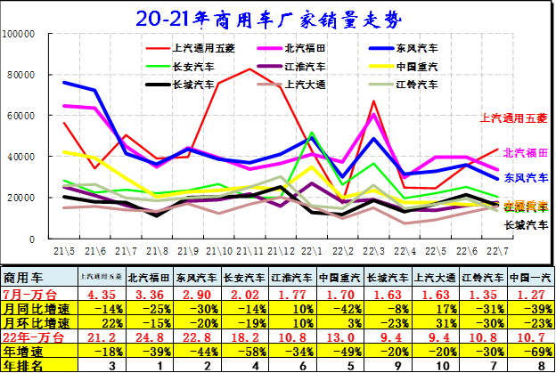 正规配资利息