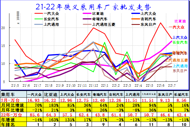 正规配资利息