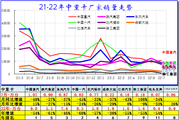 正规配资利息