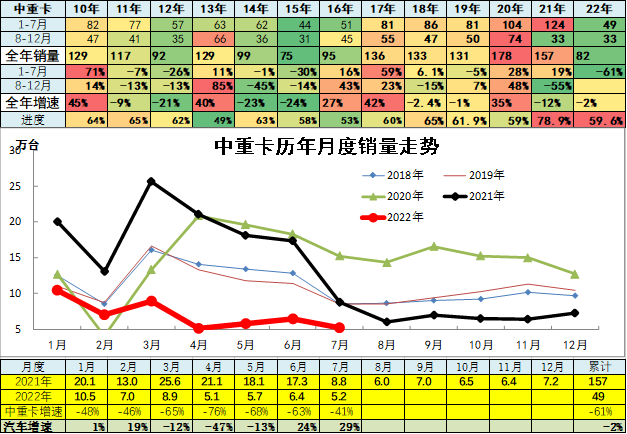 正规配资利息
