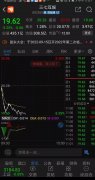股票配资申请开户_券商的研报 与股票的走势巨大反差 到底有什么玄机？