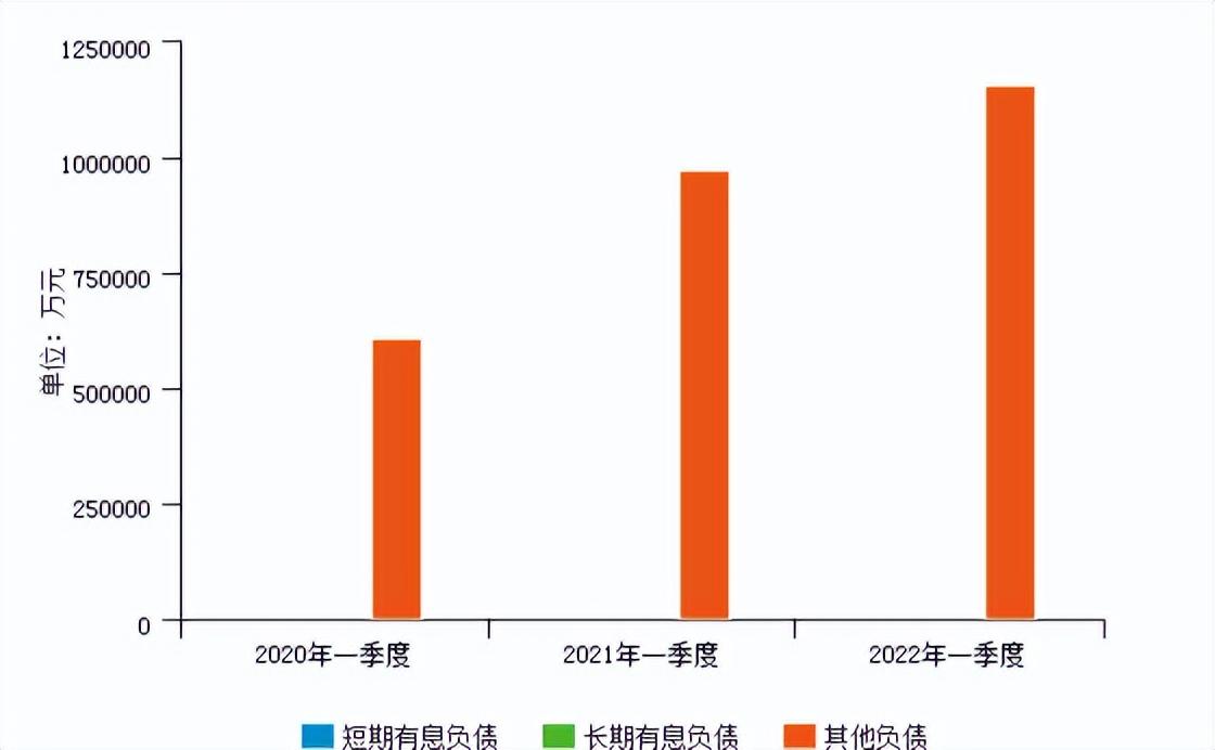 线下配资