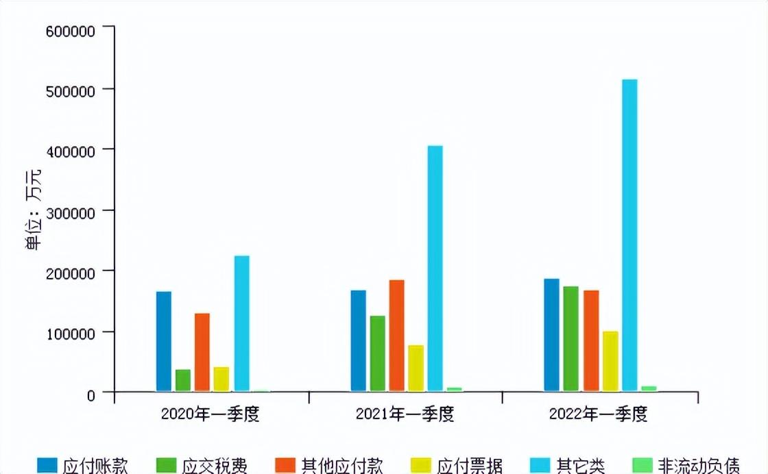 线下配资