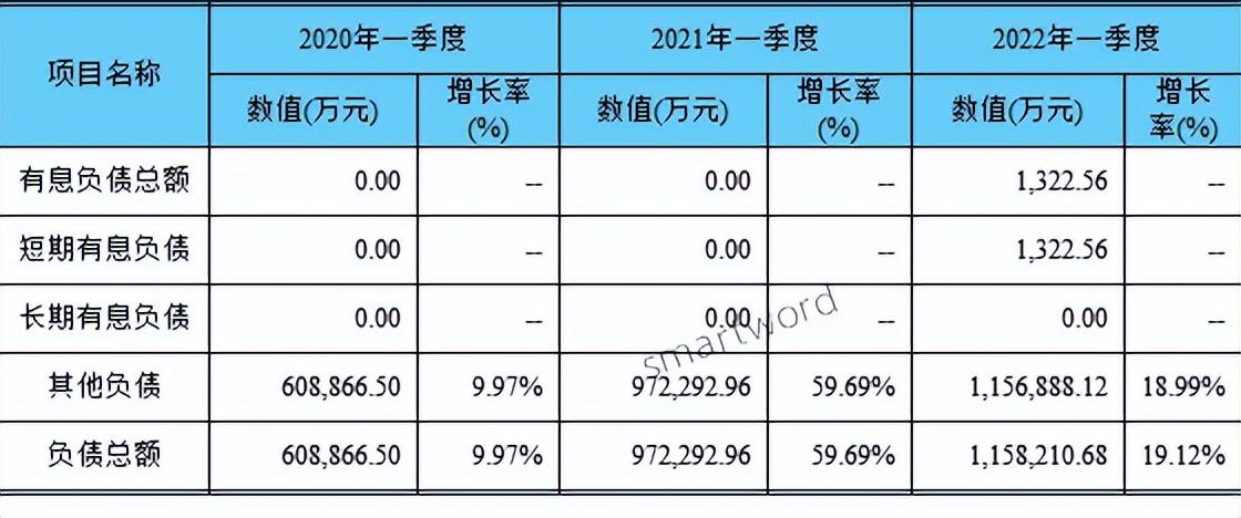 线下配资