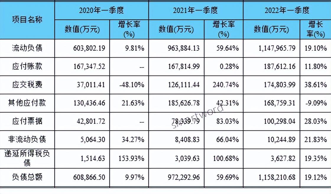 线下配资