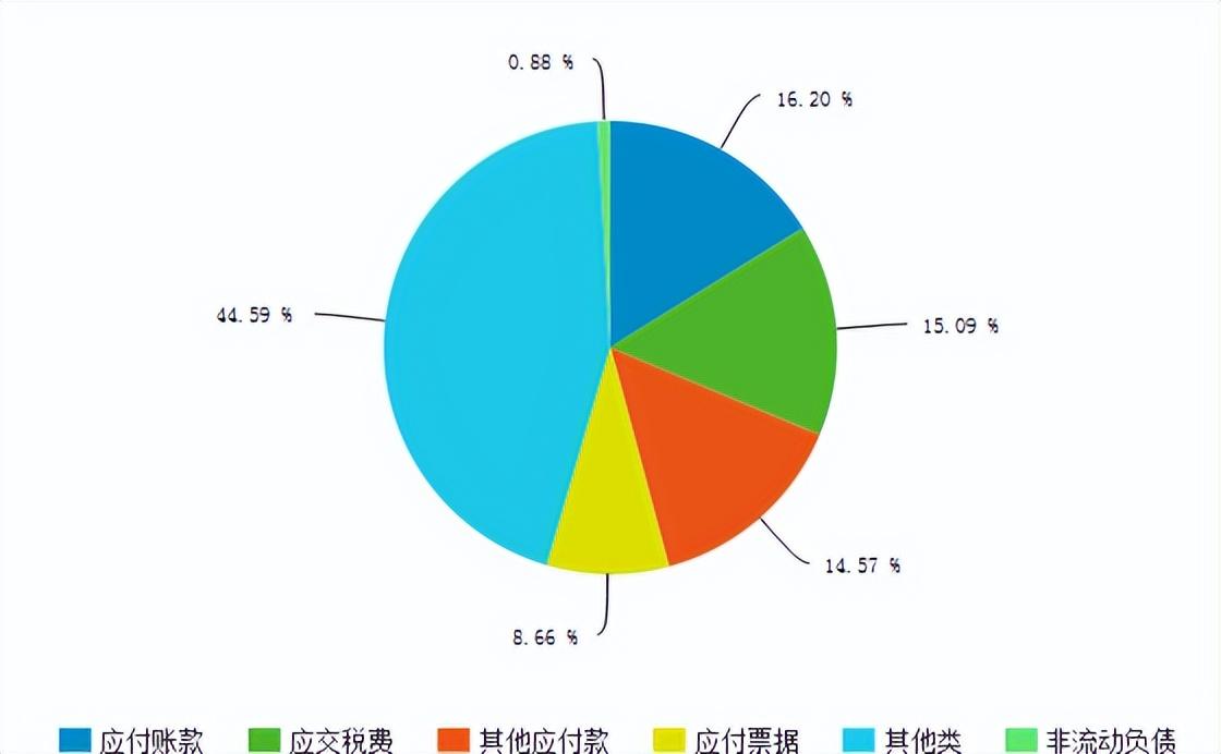 线下配资