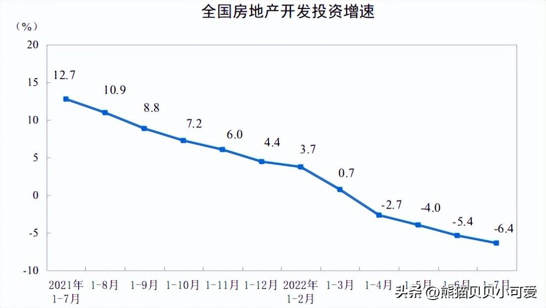 股权市场配资