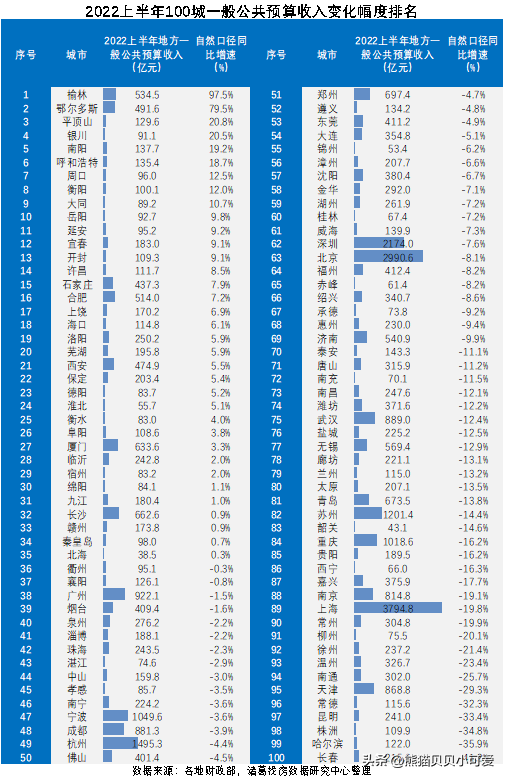 股权市场配资