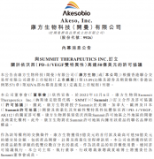 期货配资风险|50亿美元买AK112的Summit 是什么来头？