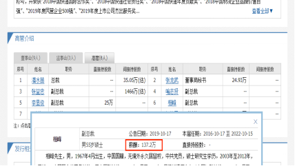 线下配资