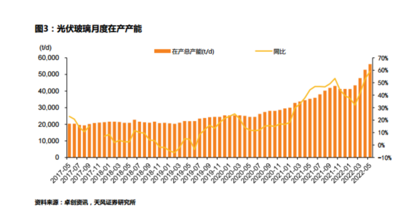 网上股票配资公司