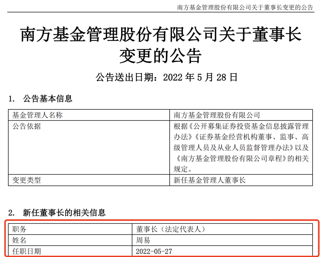 外盘开户配资