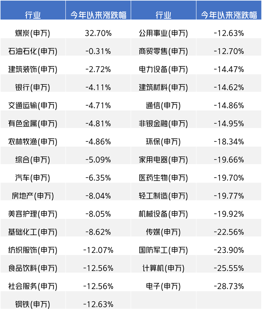 安全股票配资平台