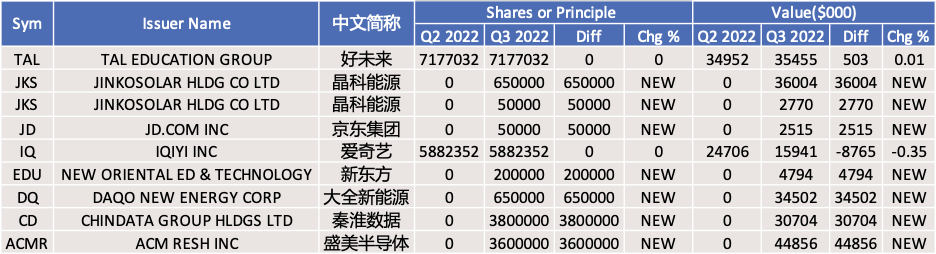 炒股配资止损