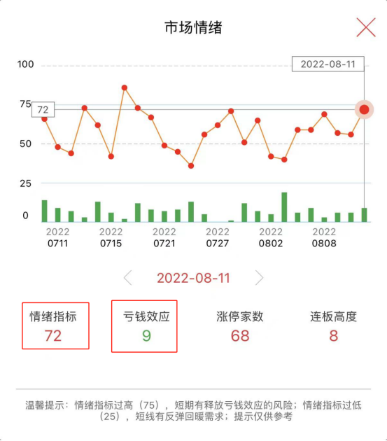 网上配资炒股