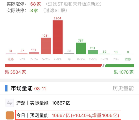网上配资炒股