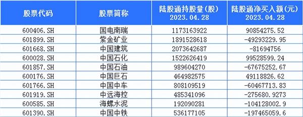 满仓配资炒股