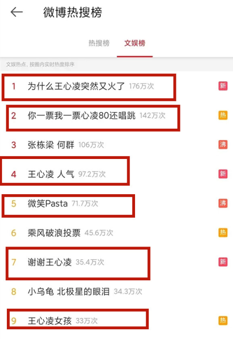 线下配资